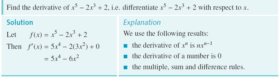 worked example