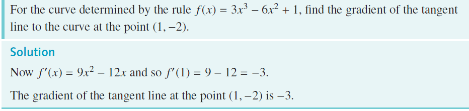 worked example
