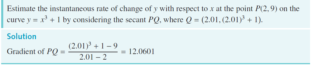 worked example