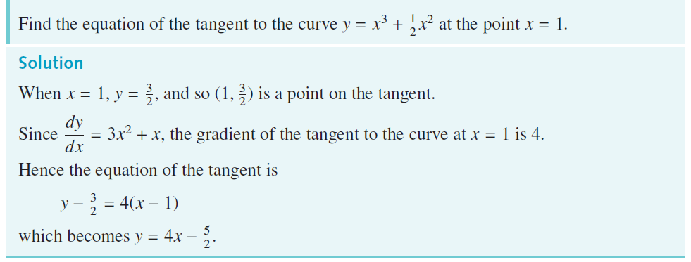 worked example