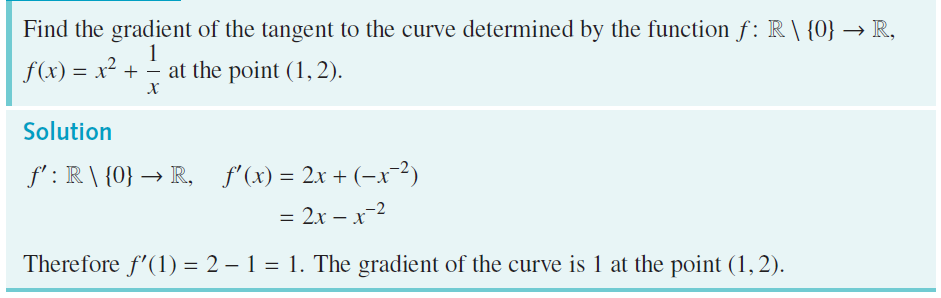 worked example