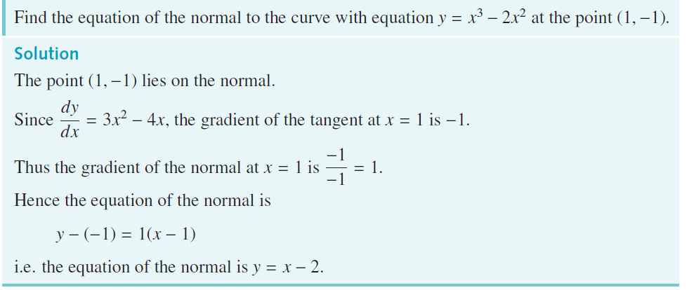 worked example