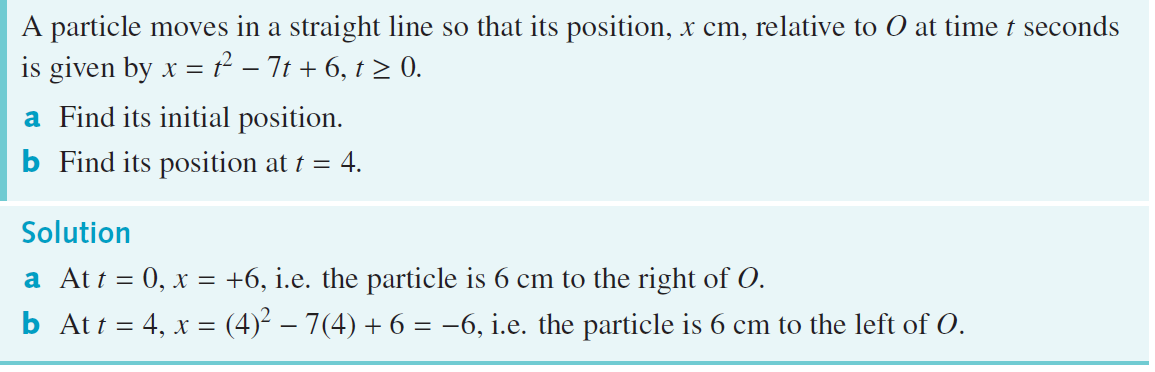 worked example