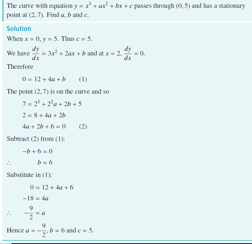 worked example