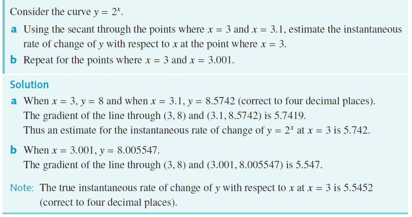 worked example